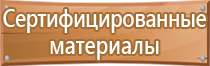 информационные стенды 8 карманов а4